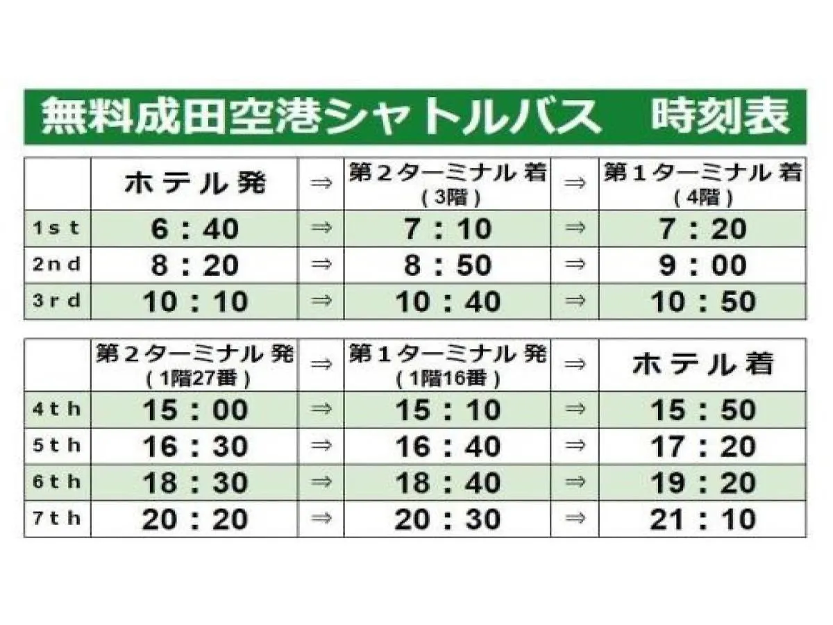 Center Hotel Narita 1 - Vacation Stay 43738V 0*,